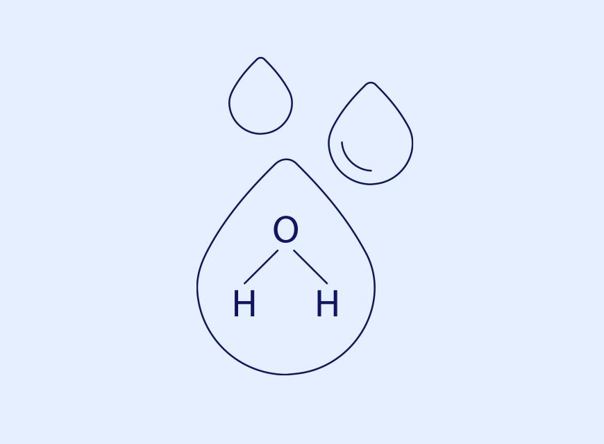 Zusammensetzung des Wassers, H2O